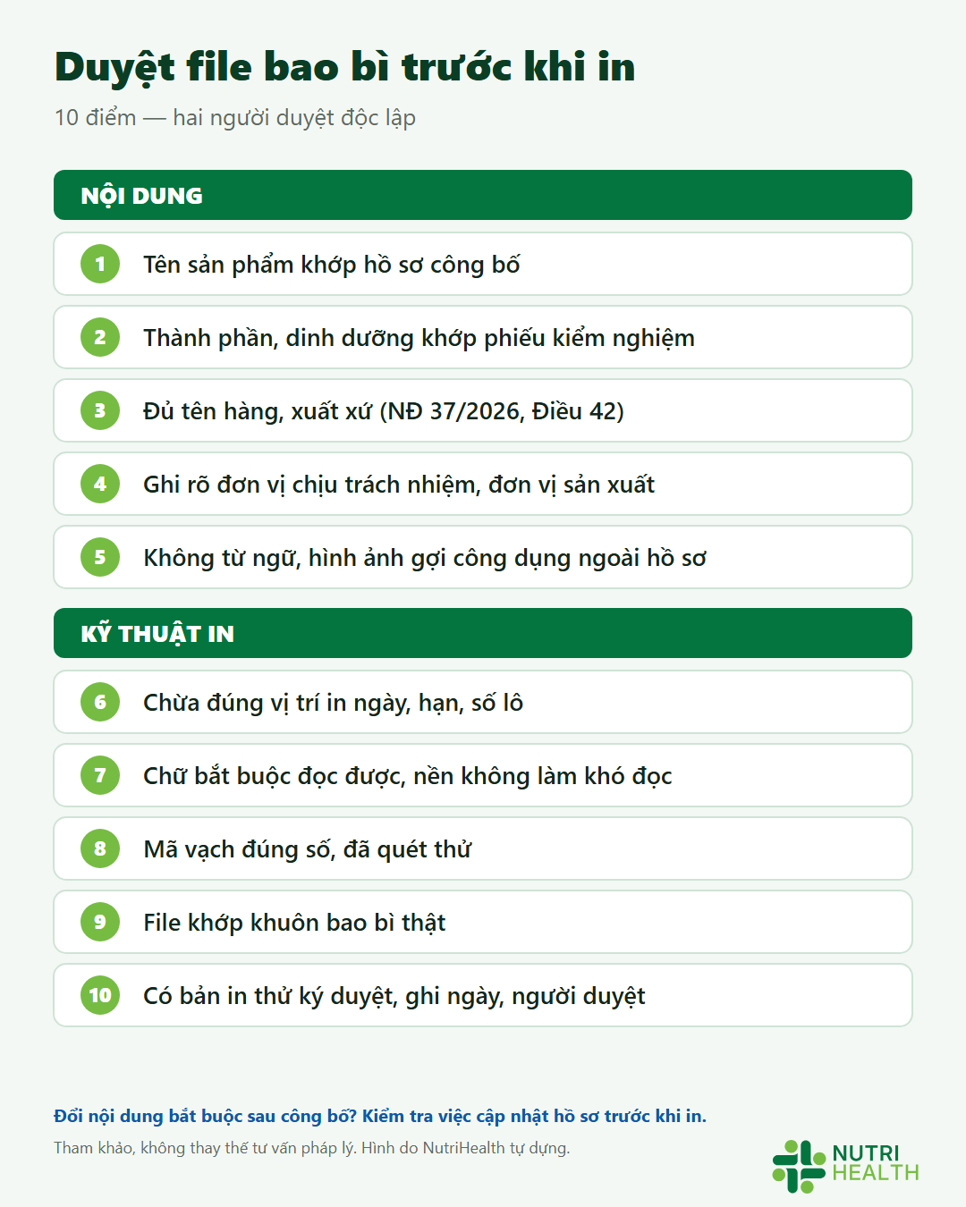 Infographic 10 điểm duyệt file bao bì trước khi in: 5 điểm nội dung (tên sản phẩm, thành phần, tên hàng và xuất xứ theo Nghị định 37/2026 Điều 42, đơn vị chịu trách nhiệm, không gợi công dụng) và 5 điểm kỹ thuật in (vị trí in ngày và số lô, chữ đọc được, mã vạch, khuôn bao bì, bản in thử ký duyệt)