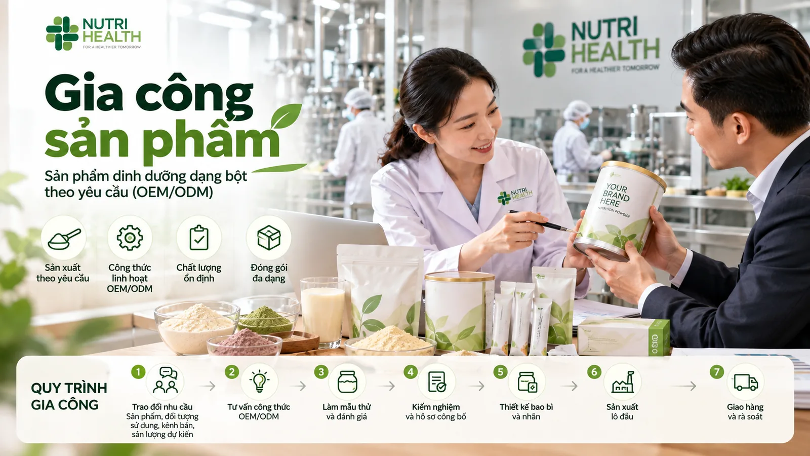 Gia công sản phẩm